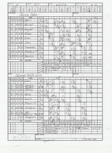 TBL G10 CHC CHW Score