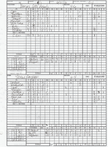 TBL G10 KAN TEX Stats